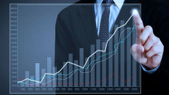 Pre market analysis