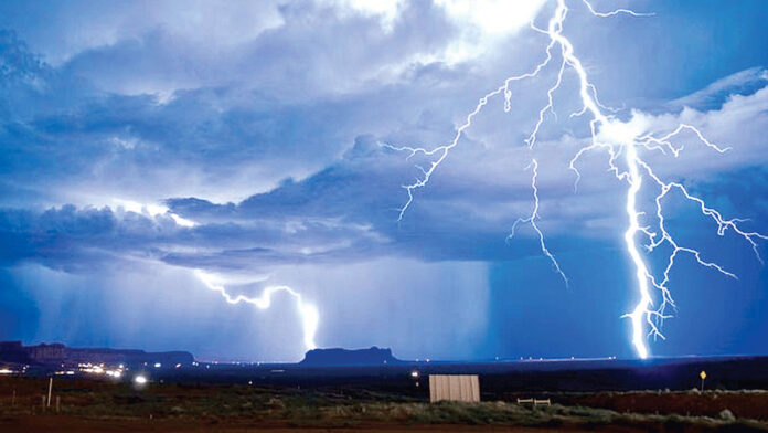 Thunderstorm