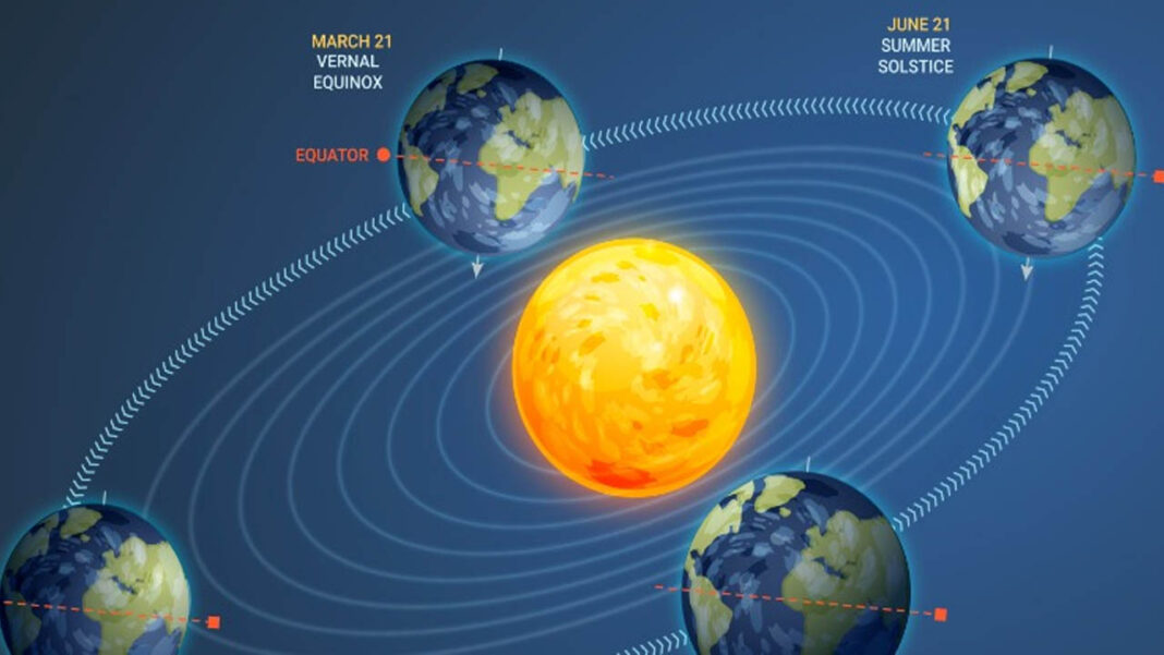 June 21 | ఖగోళంలో అద్భుతం.. ఈ రోజు రాత్రి తక్కువ ఎందుకో తెలుసా..?
