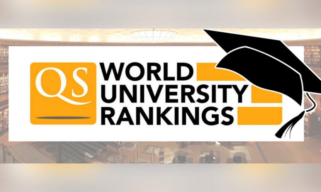 University Rankings