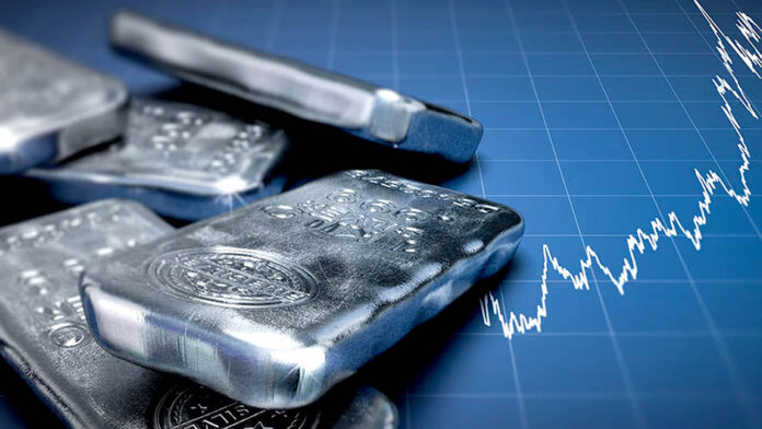 Silver Rates