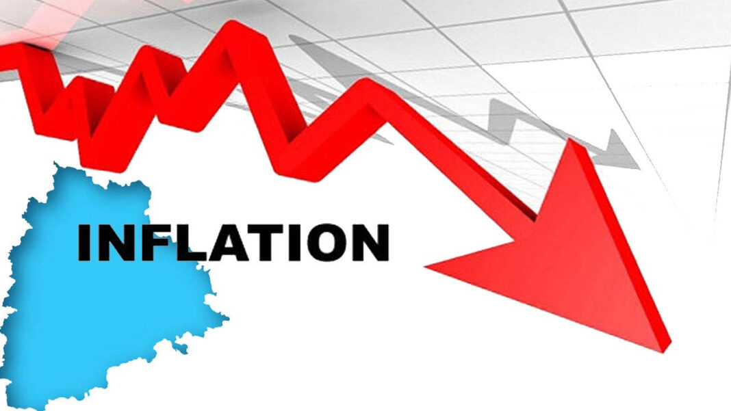 Inflation Rate