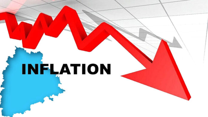 Inflation Rate