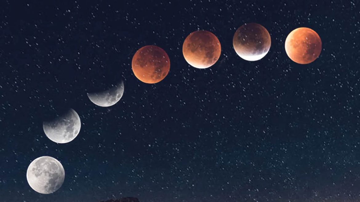 Lunar Eclipse