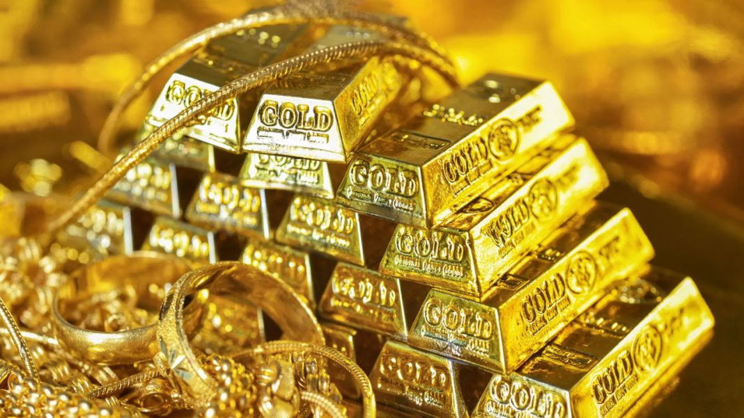 Gold Price