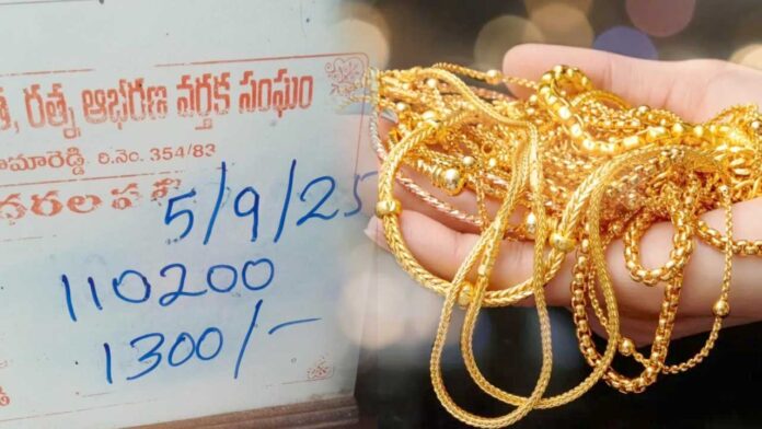 Gold Rates